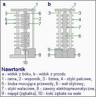 [Rozmiar: 7719 bajtów]